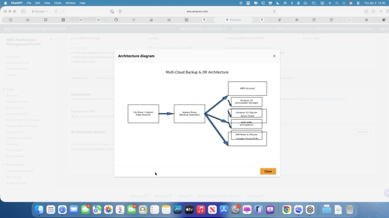 Storage Protect for Cloud operations dashboard